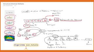 10 Estructuras Selectivas Multiples  - Teoria