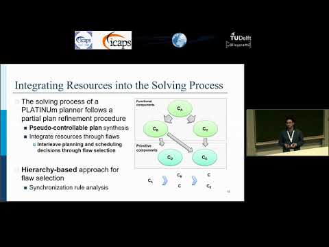 ICAPS 2018: Alessandro Umbrico on &quot;Integrating Resource Management and Timeline-Based Planning&quot;