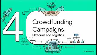 Prefigurative Politics Lect 4: Financing Communes