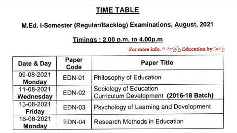 MEd I Semester Regular and Backlog Exam Time Table|PU KU OU SU MGU  Schedule MEd Exam Updates satya