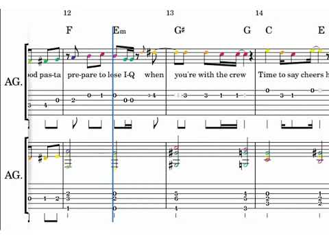 The End (2 Guitars Duet Notes Tabs Sheet Music + Audio) - SMG4