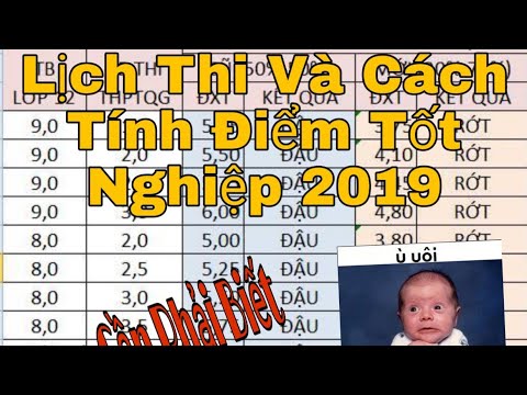 Lịch Thi THPT Quốc Gia 2019 Và Cách Tính Điểm Tốt Nghiệp - youtube