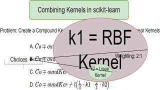Full Sklearn gaussianprocess kernels CompoundKernel 1 News