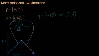 Math for Game Developers - Quaternions and Vectors