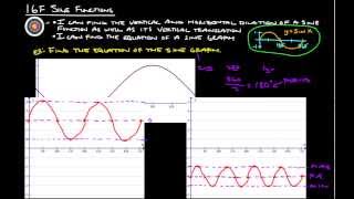 16F Sine Functions (part 2 of 2)