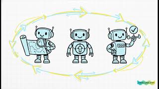 9 | Types of AI Agents: Reflex, Goal-Based, Utility-Based & Learning Agents