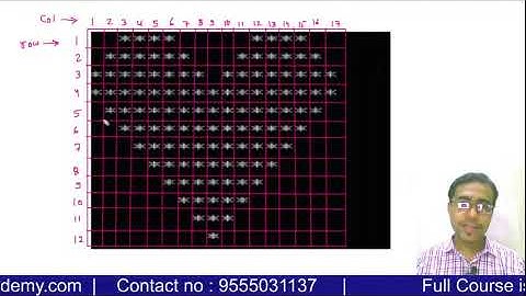 Heart Shaped Star Pattern Program in C
