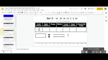 Creating Box Plot Google Slides