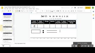 Creating Box Plot Google Slides