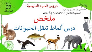 ملخص درس الخصوصيات البنيوية لبعض أنماط تنقل الحيوانات علوم طبيعية سنة 02 متوسط