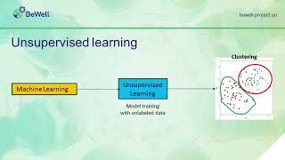 Basics of Data Analytics: Module 2, Lesson 3
