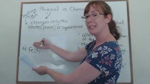 Chapter 1: Matter, Measurement, and Problem Solving (Part 2)