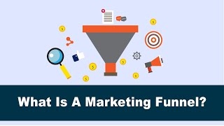 What is a Marketing Funnel