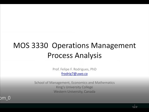 Video: Hva er prosessanalyseoppgaven?