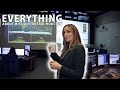 Everything About Mission Control Houston