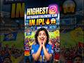 Top 10 Highest Instagram Followers team in IPL🔥😱#cricket #top10 #youtubeshorts #ipl2026#viralshort
