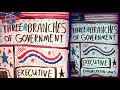 Understanding the Articles of Confederation and the Constitutional Convention