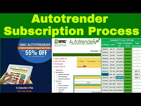 how to subscribe SMC Autotrender | Stoxkart Autotrender | Autotrender Software 8269154009