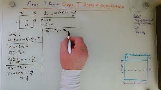 Dynamics Exam 3 Review: Oops I Broke A Spring Problem