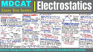 MDCAT Physics Lecture 01🔥| ELECTROSTATICS | ECAT | MCQ