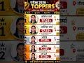 😍😂💯UP Topper Ranker 123🤭💪🌹❣️🌹 students power