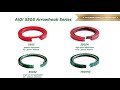 Enertec Mada Split Rotary Seals