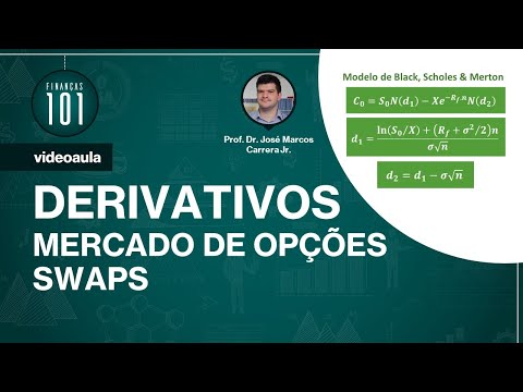 Derivativos - Opções e Swaps