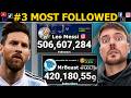 MrBeast Subscribers Vs Messi Instagram LIVE Count Mp3 Song