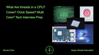 What Are threads in a CPU Cores Clock Speed Multi Core Tech Interview Prep