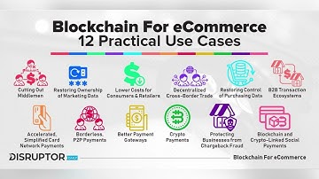 Digital Identity and Security blockchain