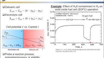 Electrochem Eng L04-04 Potential measurement at constant current