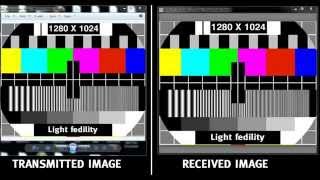 Light fidelity : Data transfer through Illumination