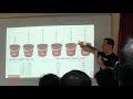 Oracle 12c performance session - Aioug Chennai chapter corner McDonald