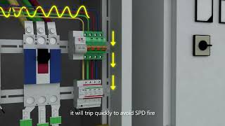 Lightning Early Warning System Working Principle