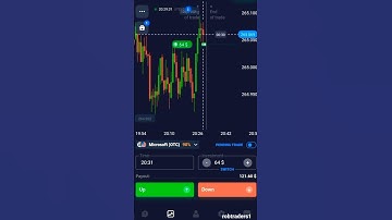 #quotex #trading 10$-1000$ #part #4 #motivation #compounding #profit #consistent #shorts #ytshorts