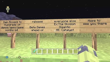 Xbox One Preview Program Invite