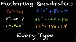 Factoring Quadratics Review EVERY TYPE screenshot 5