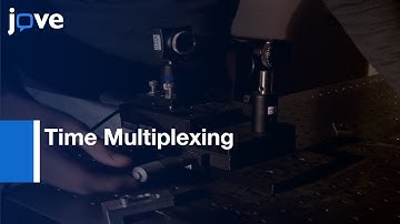 Time Multiplexing Technique for Imaging from Moving Platform | Protocol Preview