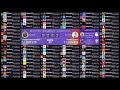 Top 50-100 Live Sub Count Timelapse (48 Hours) #42-50 #timelapse #subcount #viral #top50 