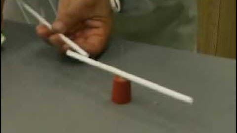 The electrostatic force with a straw