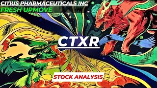 FRESH UPMOVE CTXR STOCK ANALYSIS CITIUS PHARMACEUTICALS INC STOCK