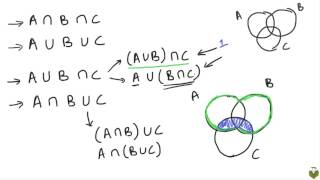 47 Using parentheses to remove ambiguity Net Worth