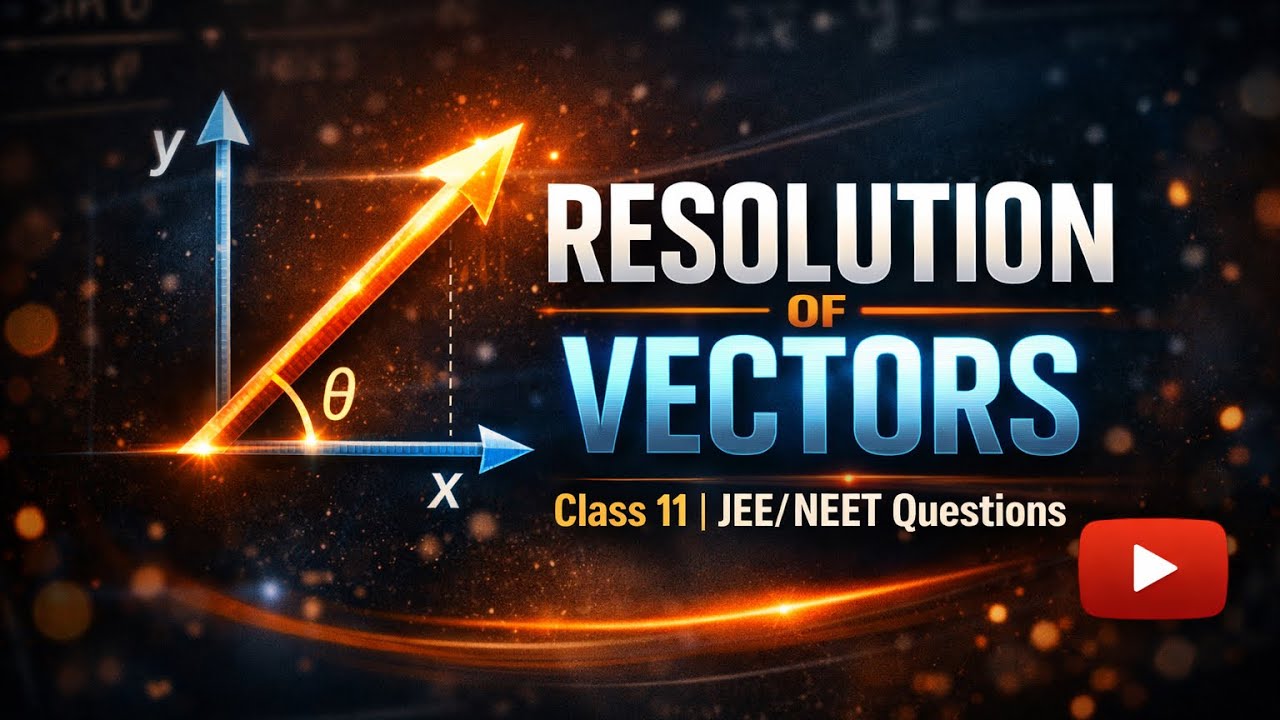 Questions | Resolution of Vector | Class 11 | Jee/Neet