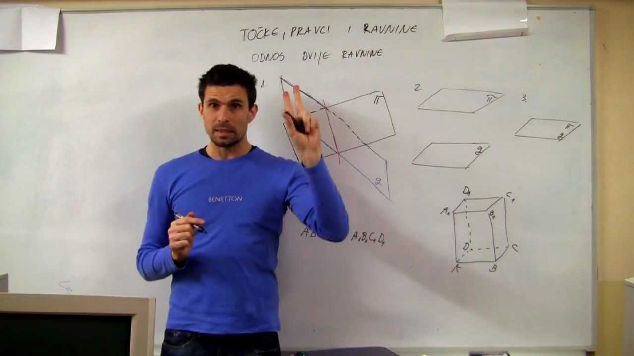 Točke, pravci i ravnine 05