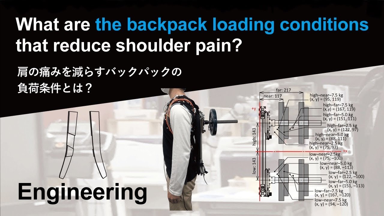 backpack shoulder pain