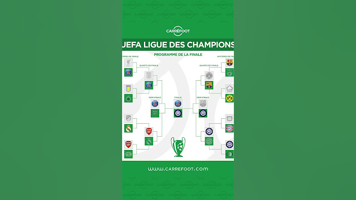 UEFA CHAMPIONS LEAGUE : le programme de la finale !
