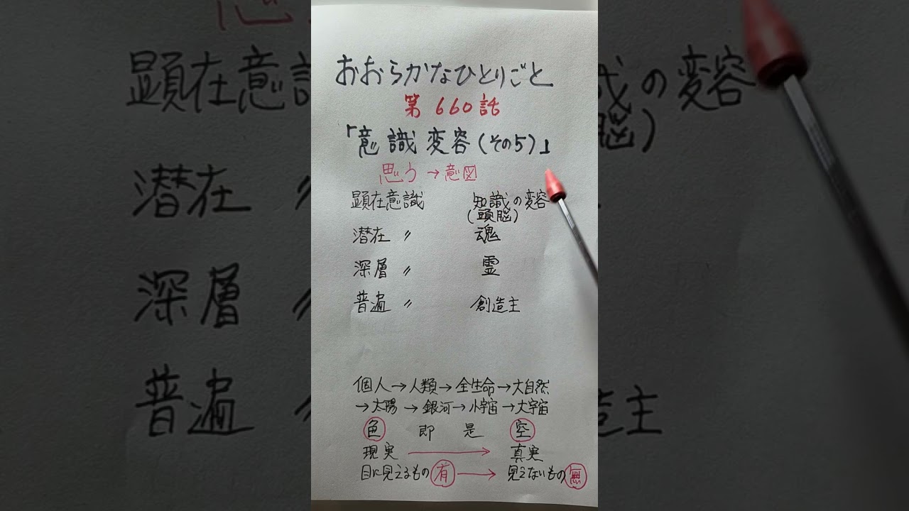 『意識変容(その5)』第660話、見えないものにも意識しましょうよ。