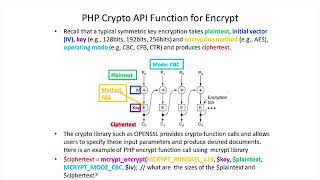 Use Crypto API to Encrypt and Decrypt