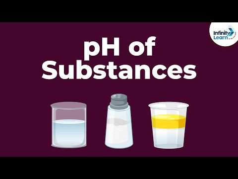 पदार्थों का pH - भाग 1 | अम्ल क्षार और लवण | याद मत करो