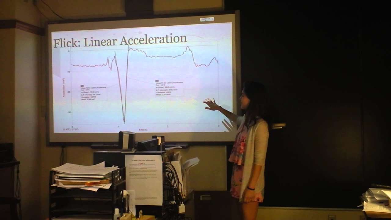 Indie Lab - Field Hockey Flick vs. Hit - Force, Acceleration, and Accuracy Study